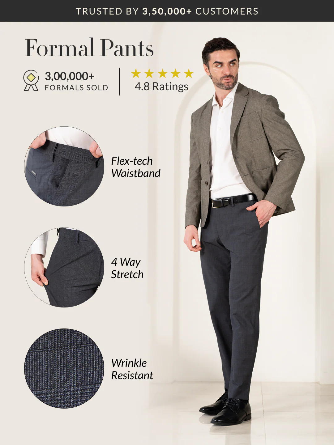 Analyst Grey Checks Relaxed Fit Stretch Formal Pants - Image 2