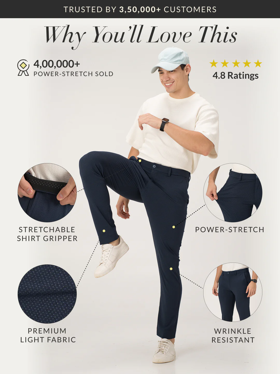 Aquatic Blue Slim Fit Lightweight Power Stretch Pants - Image 3