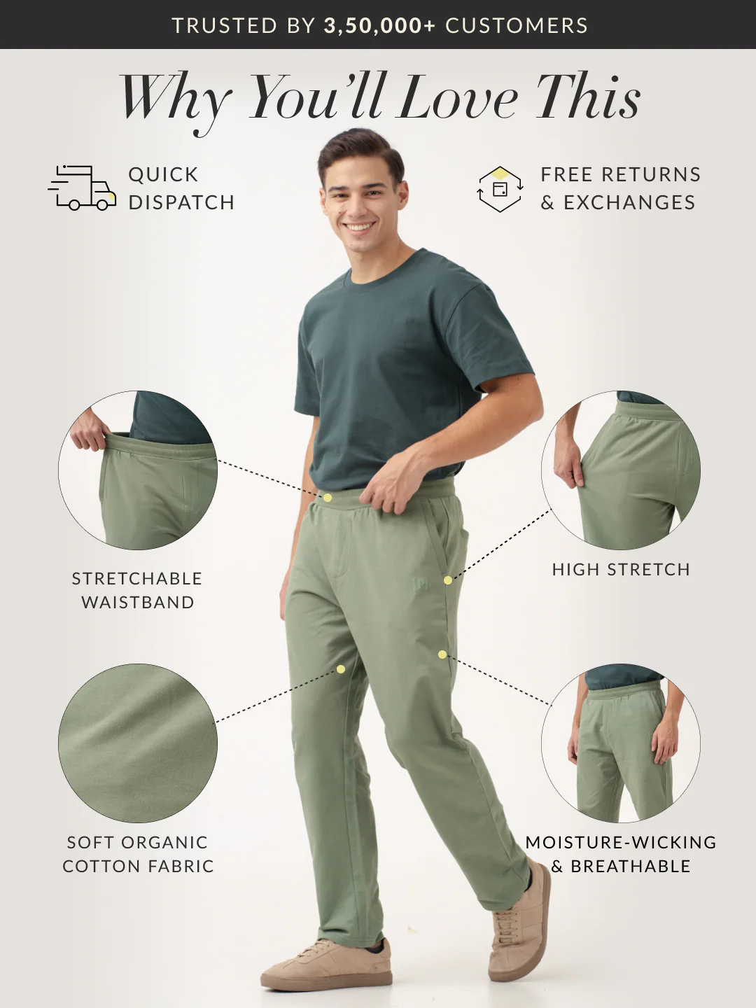 Backpacker Green Cotton Sweatpants - Image 2