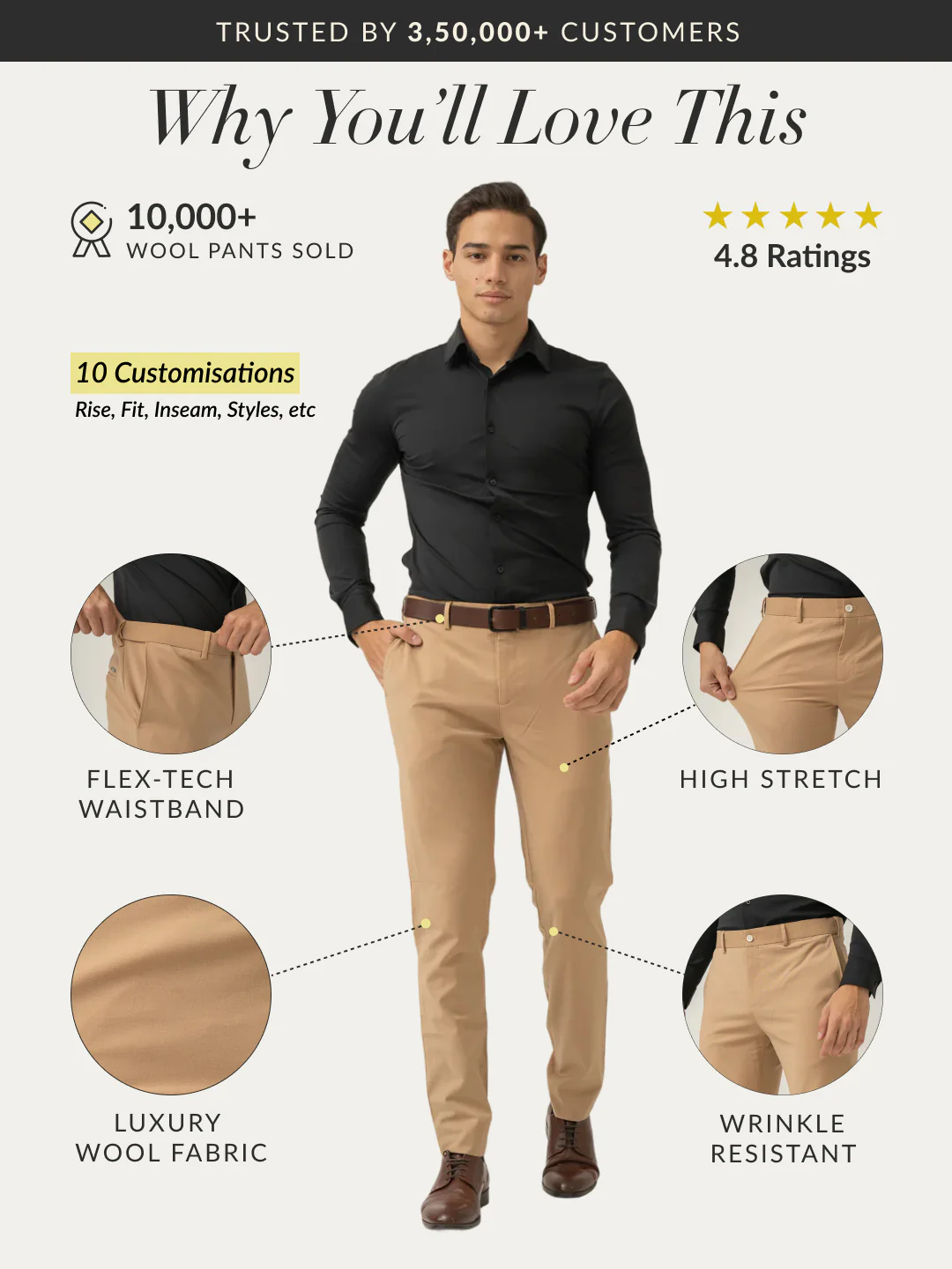 Baku Beige Luxury Merino Wool Pants - Image 2