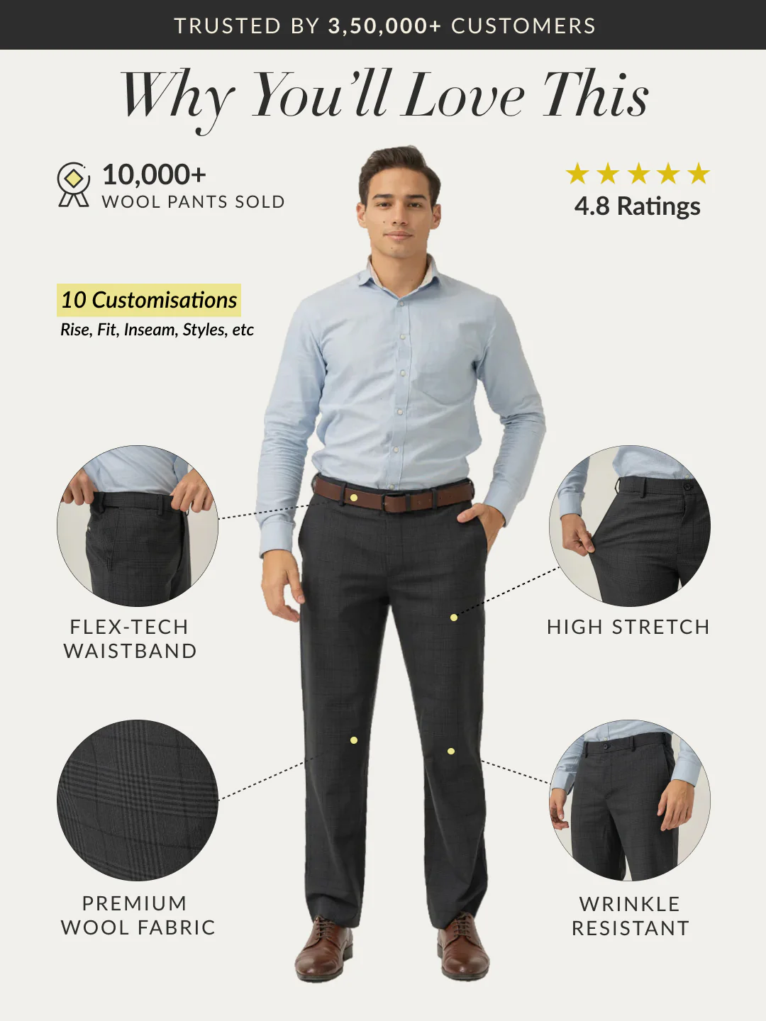 Belgium Black Checks Merino Wool Pants - Image 2