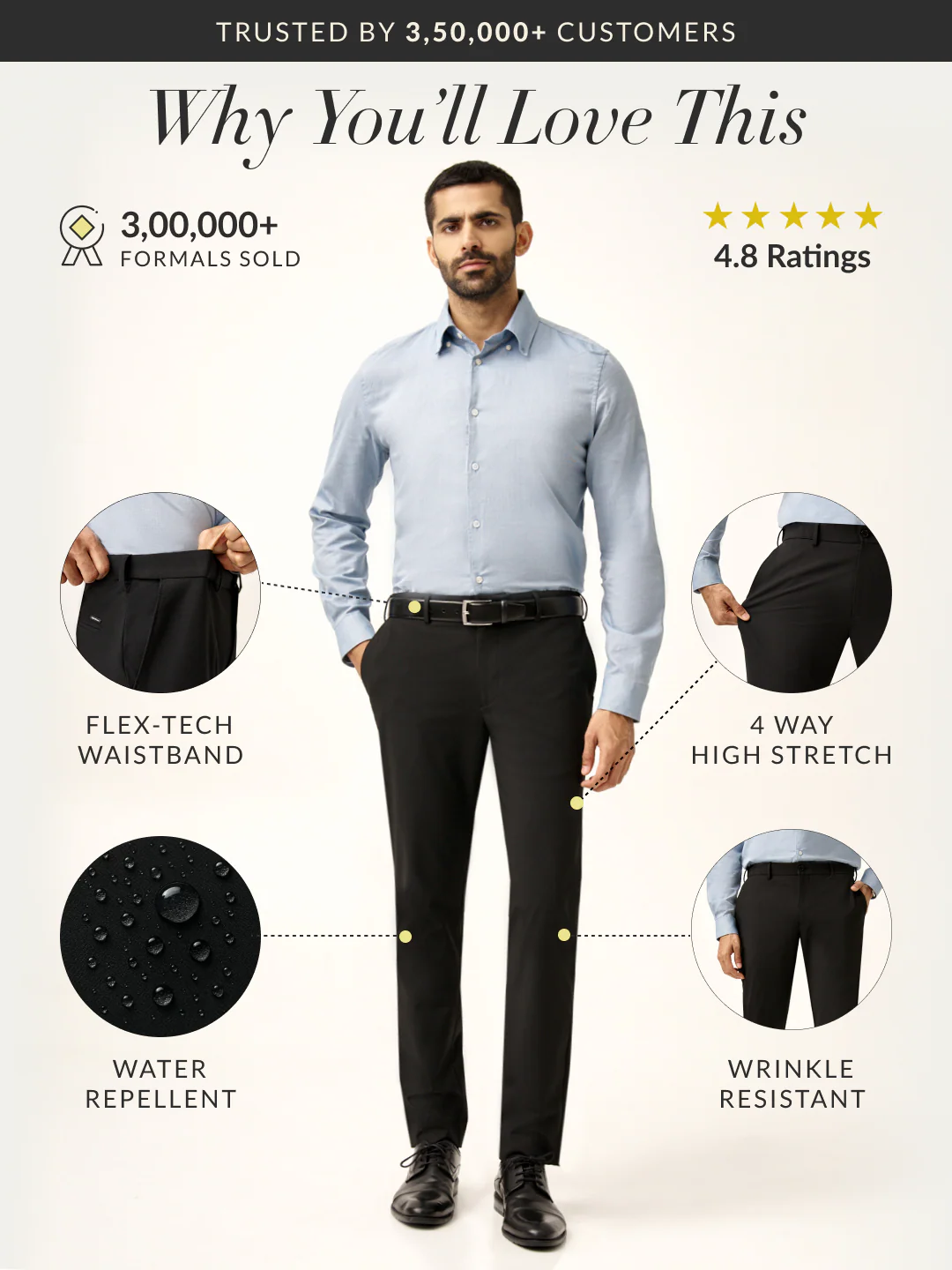 Brisk Black Water Repellent Slim Fit Stretch Formal Pants - Image 2