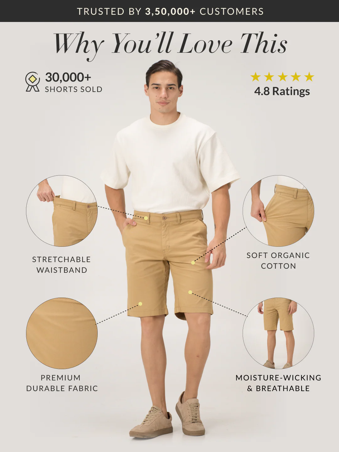 Blonde Khaki Chino Shorts - Image 2