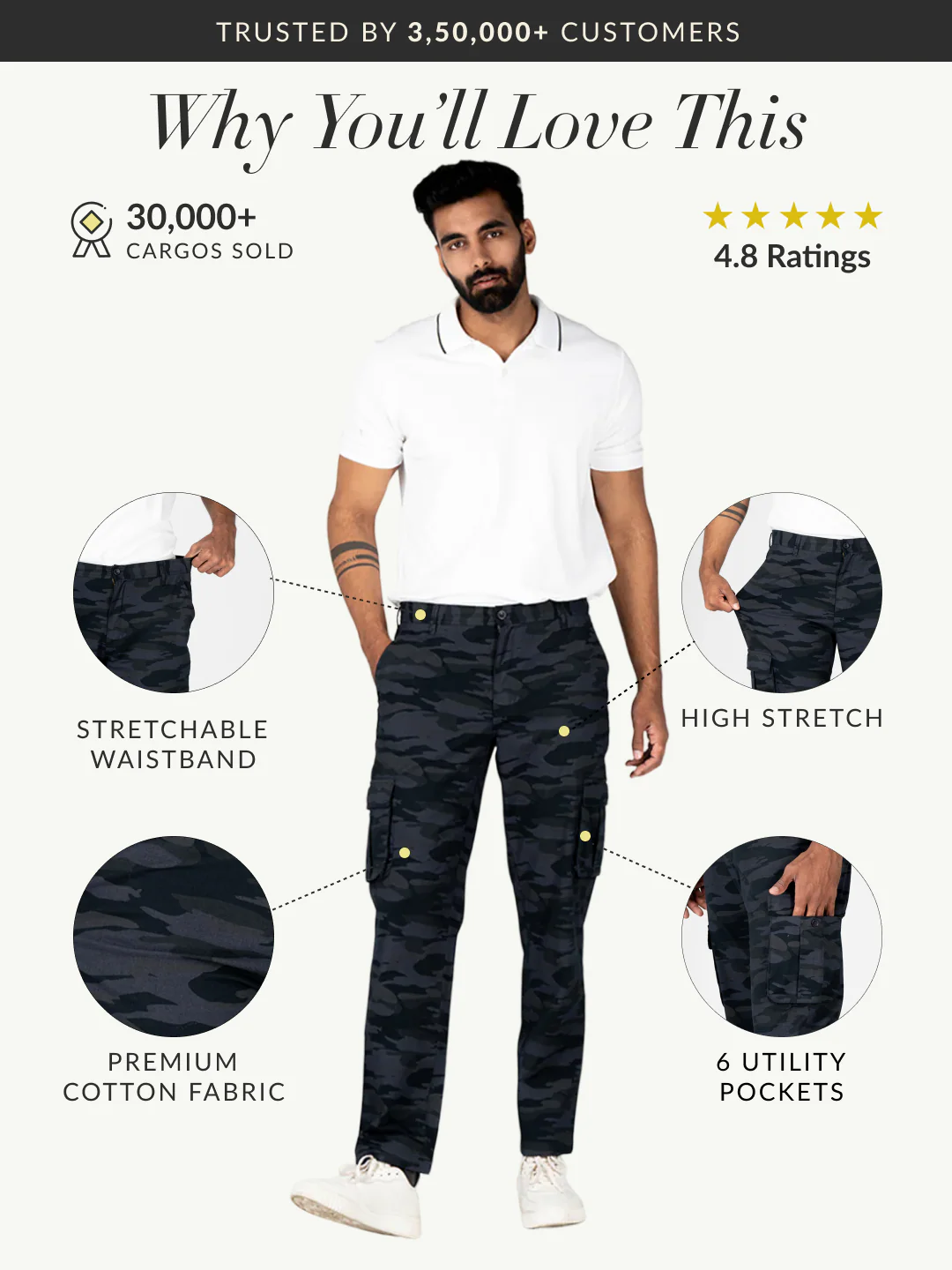 Blue Camo Slim Fit Cargo Pants - Image 3