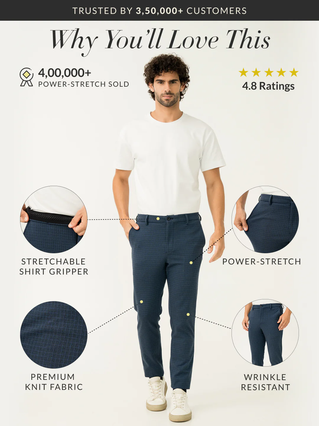 Medium Blue Checks Slim Fit Power Stretch Pants - Image 4
