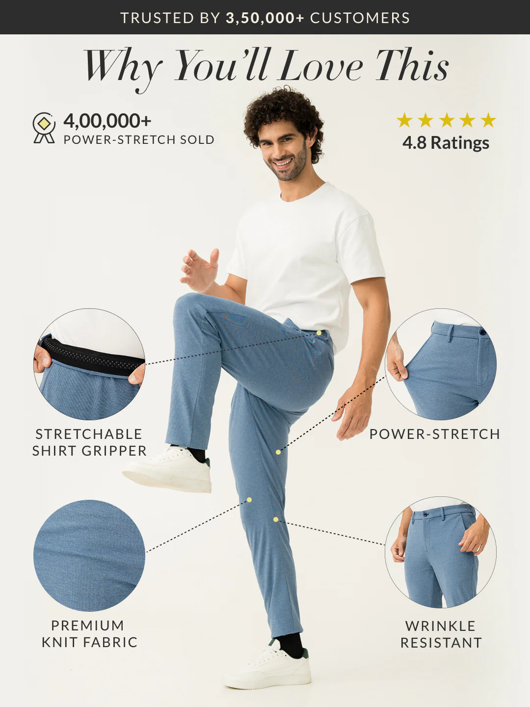 Tidal Blue Melange Slim Fit Power Stretch Pants - Image 3