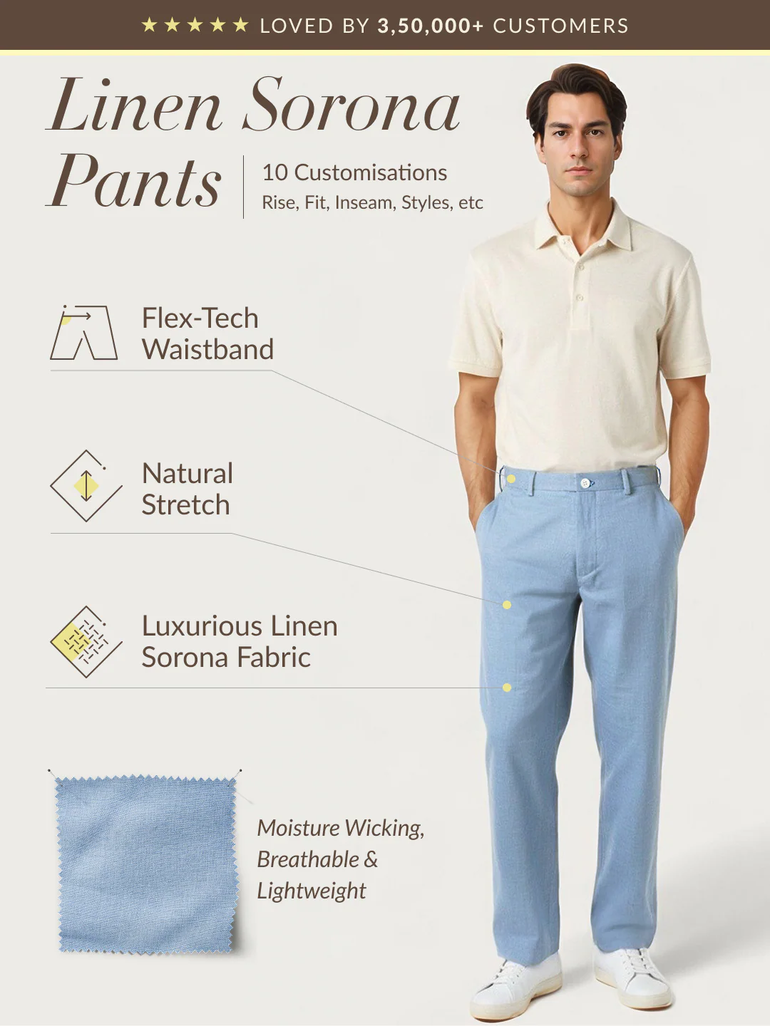 Breatheloop Blue Linen Sorona Pants - Image 2
