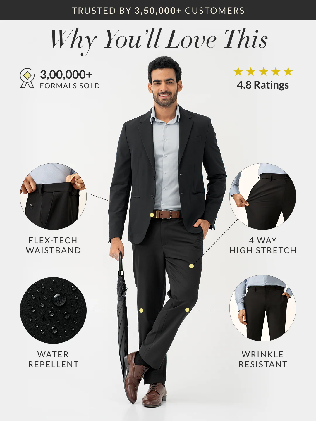 Brisk Black Water Repellent Relaxed Fit Stretch Formal Pants - Image 3