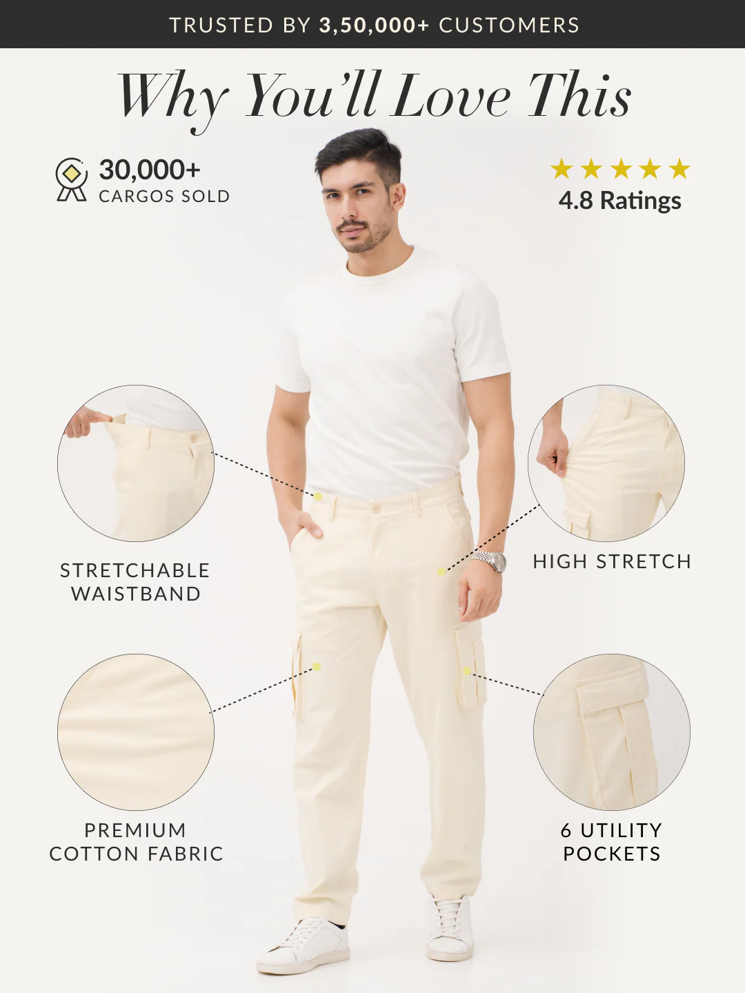 Burl Beige Relaxed Fit Stretch Cargo Pants - Image 3