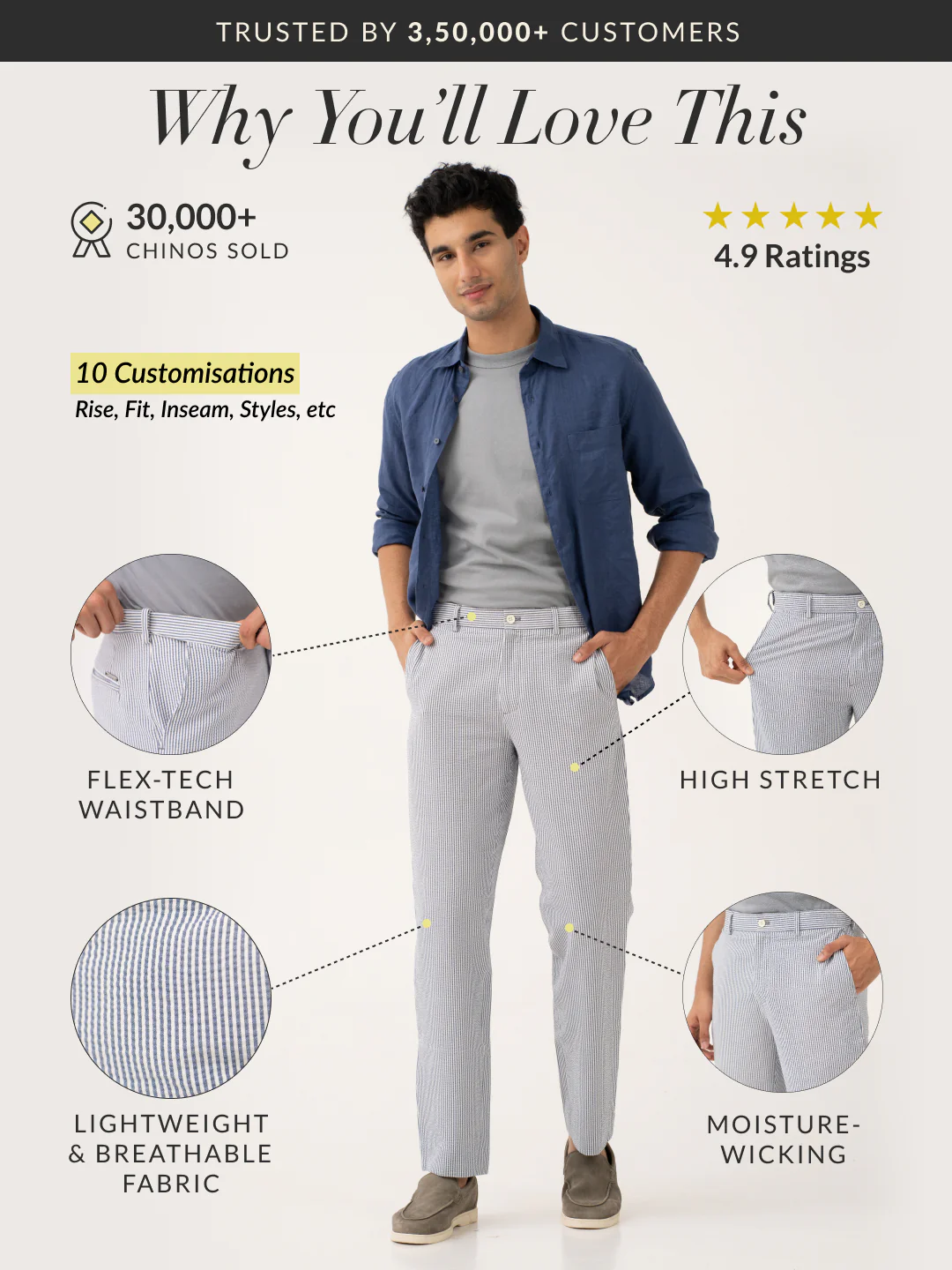 Captain Navy Stripes Seersucker Pants - Image 2