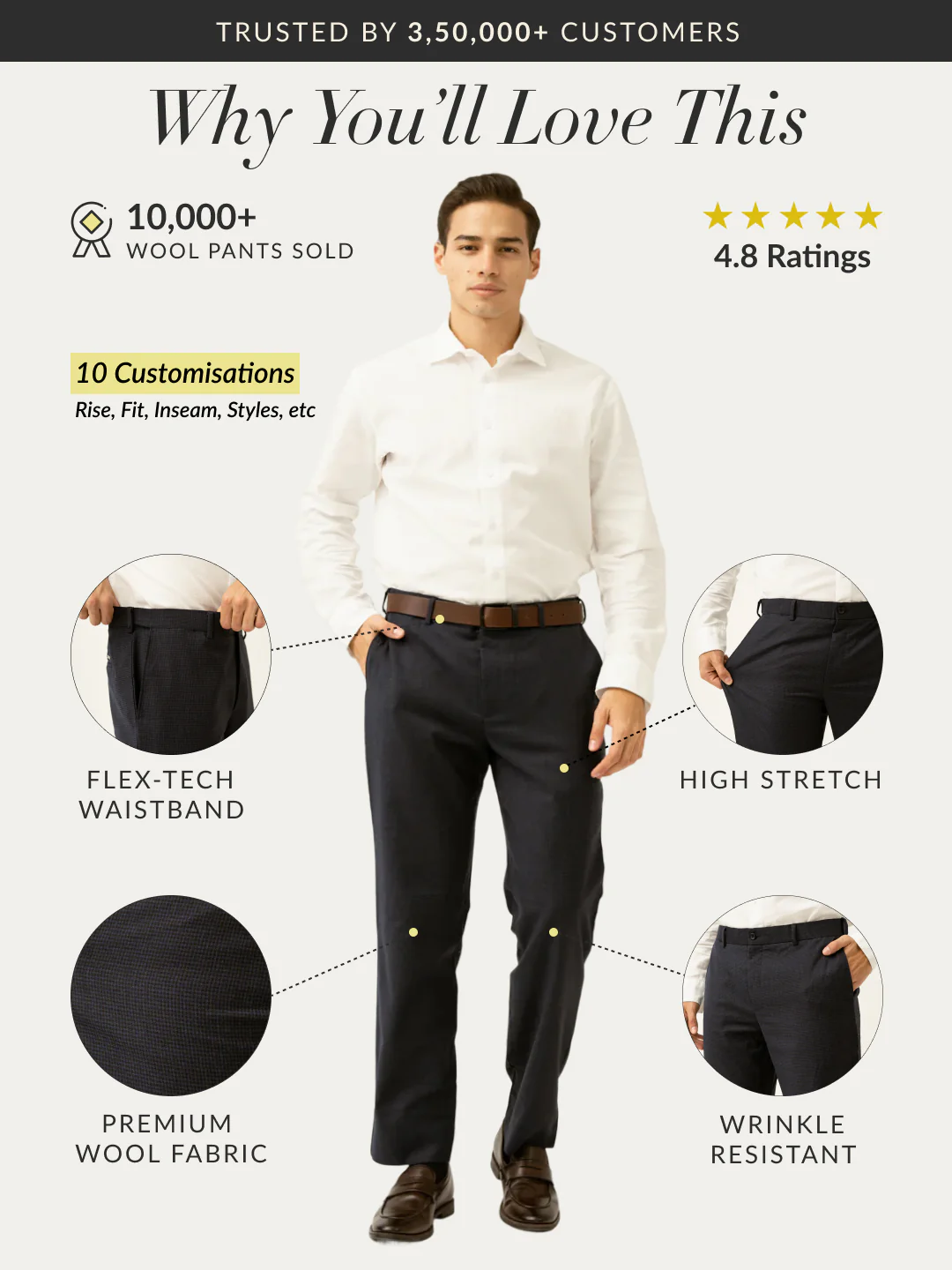 Castle Navy Houndstooth Merino Wool Pants - Image 2