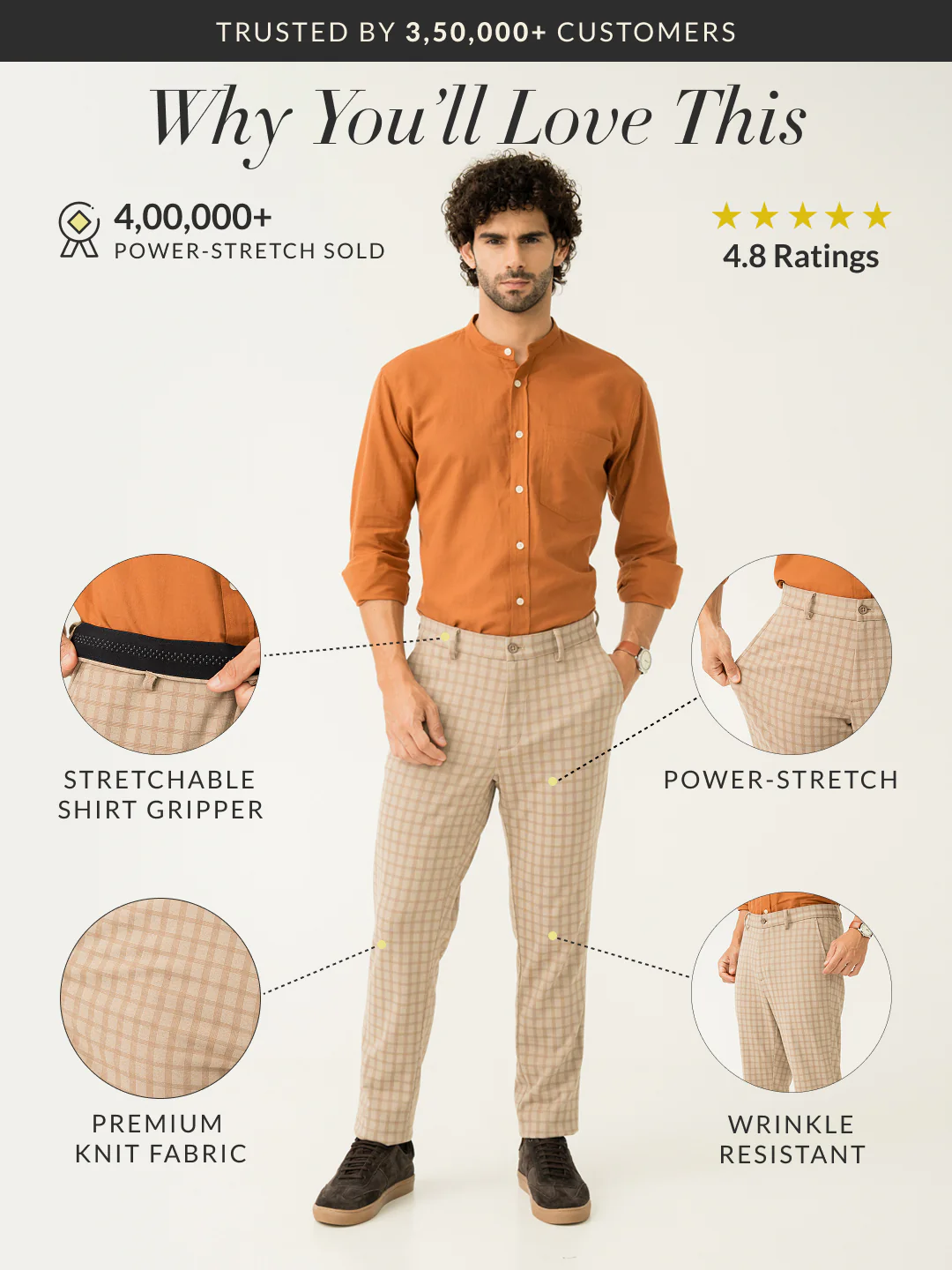 Cayote Khaki Slim Fit Power Stretch Pants - Image 3