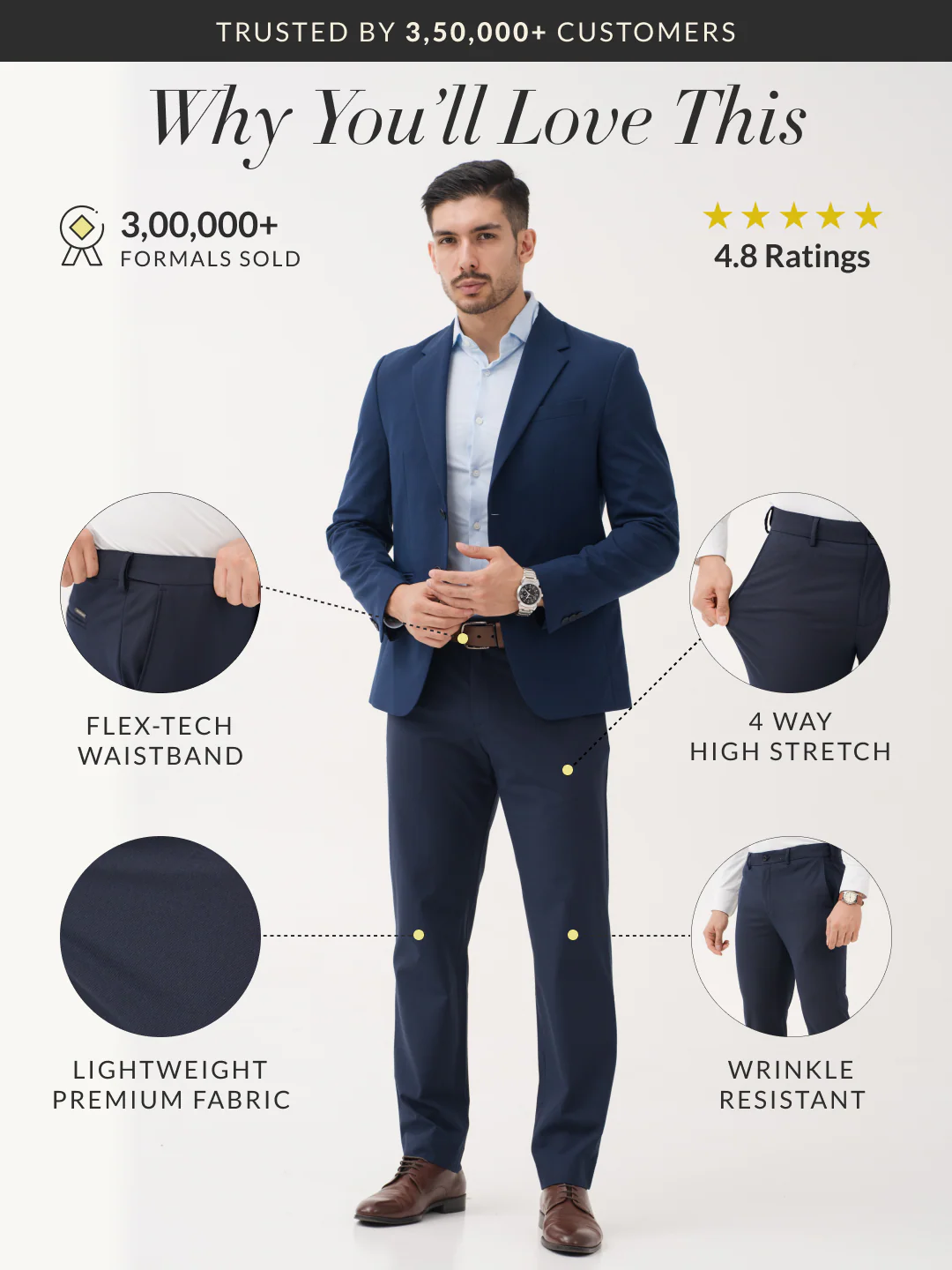 Daily Navy Relaxed Fit Stretch Formal Pants - Image 3