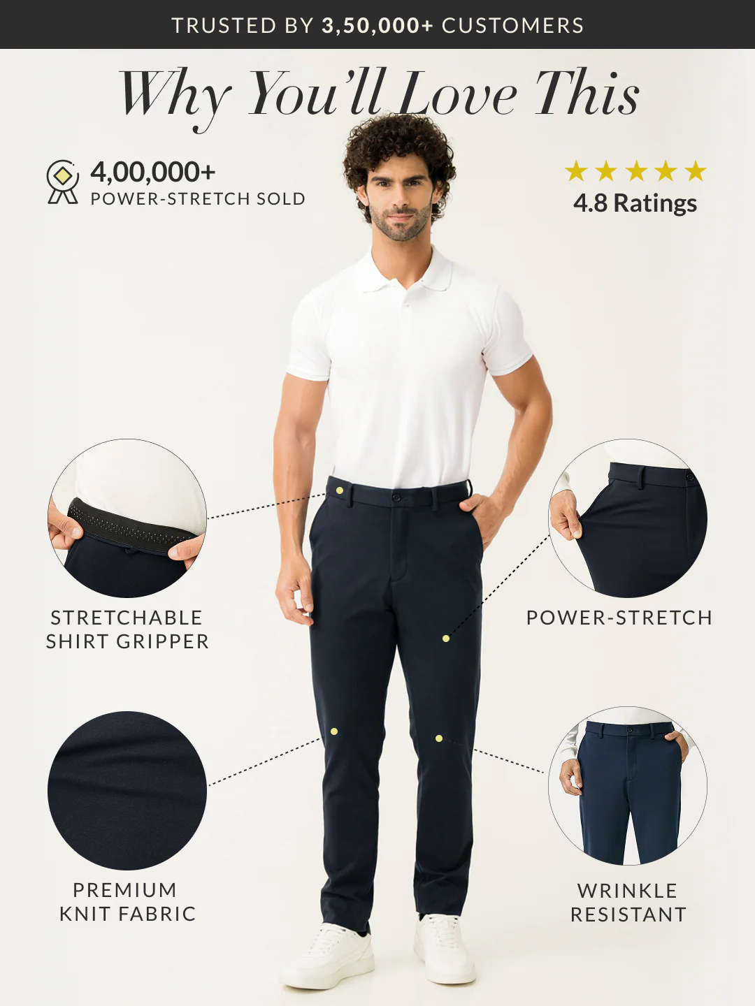 Dark Knight Slim Fit Power Stretch Pants - Image 3