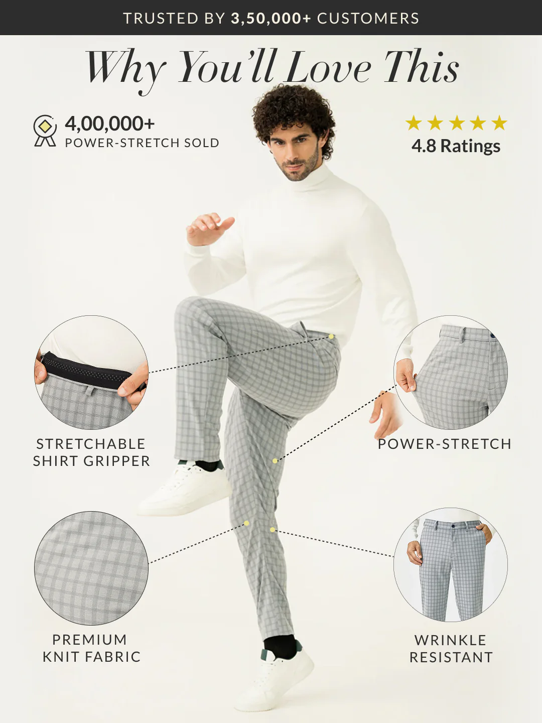 Daytona Grey Checks Slim Fit Power Stretch Pants - Image 3