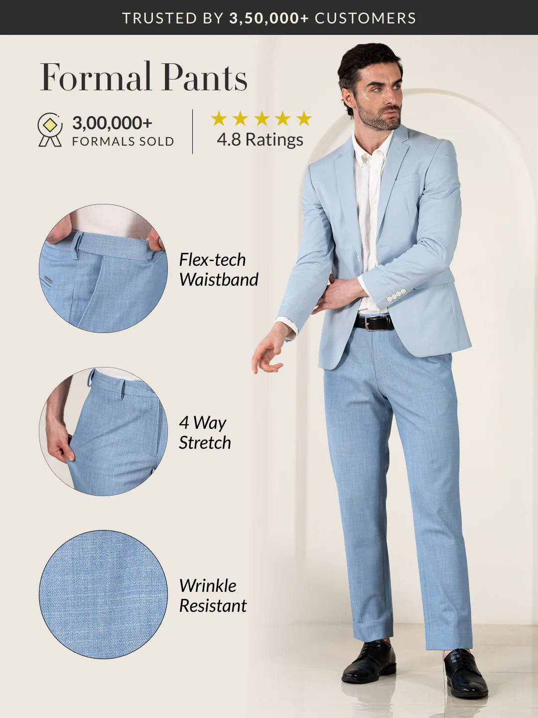 Denali Blue Textured Relaxed Fit Stretch Formal Pants - Image 2