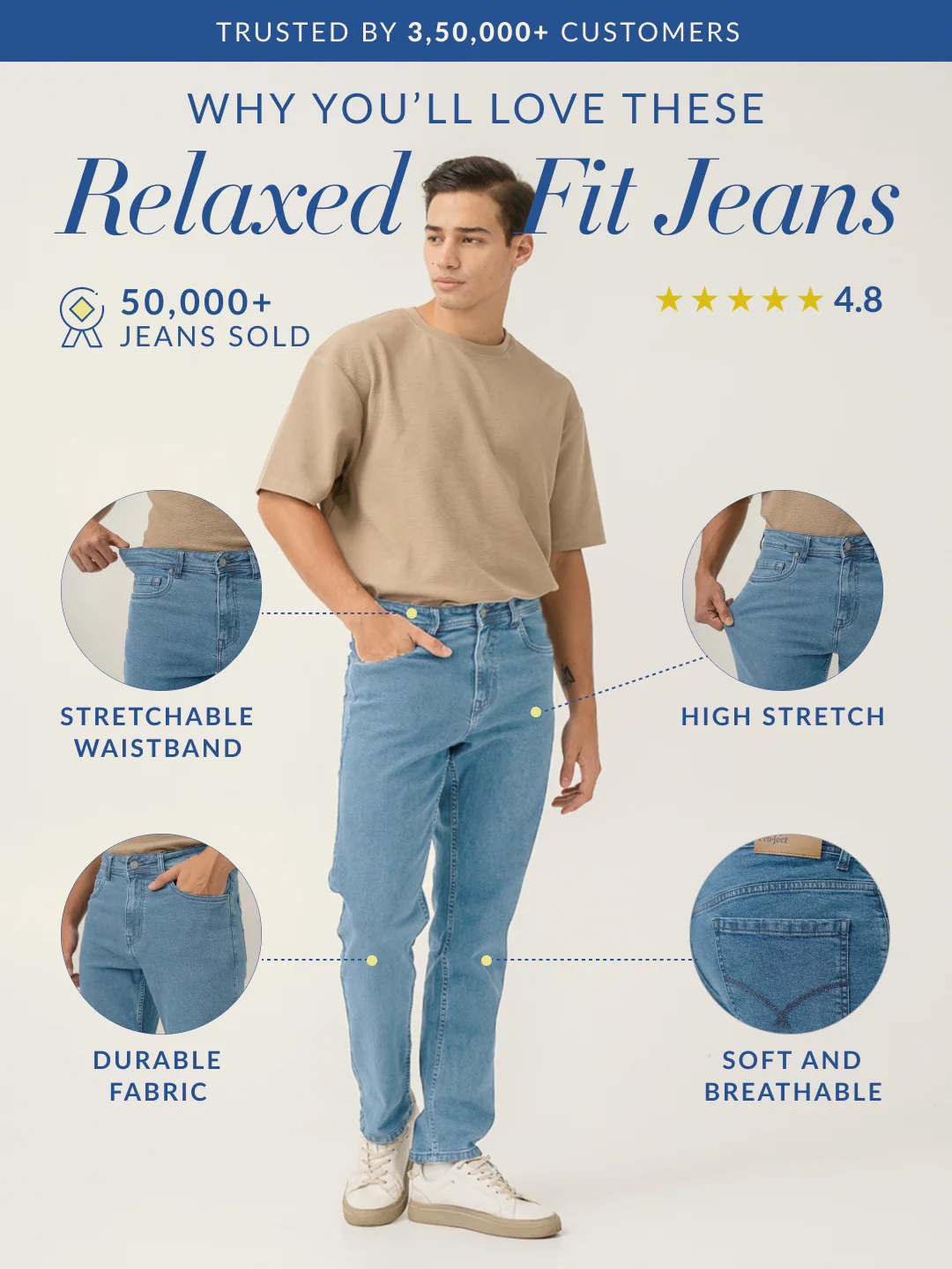 Dream Blue Relaxed Fit Jeans - Image 3