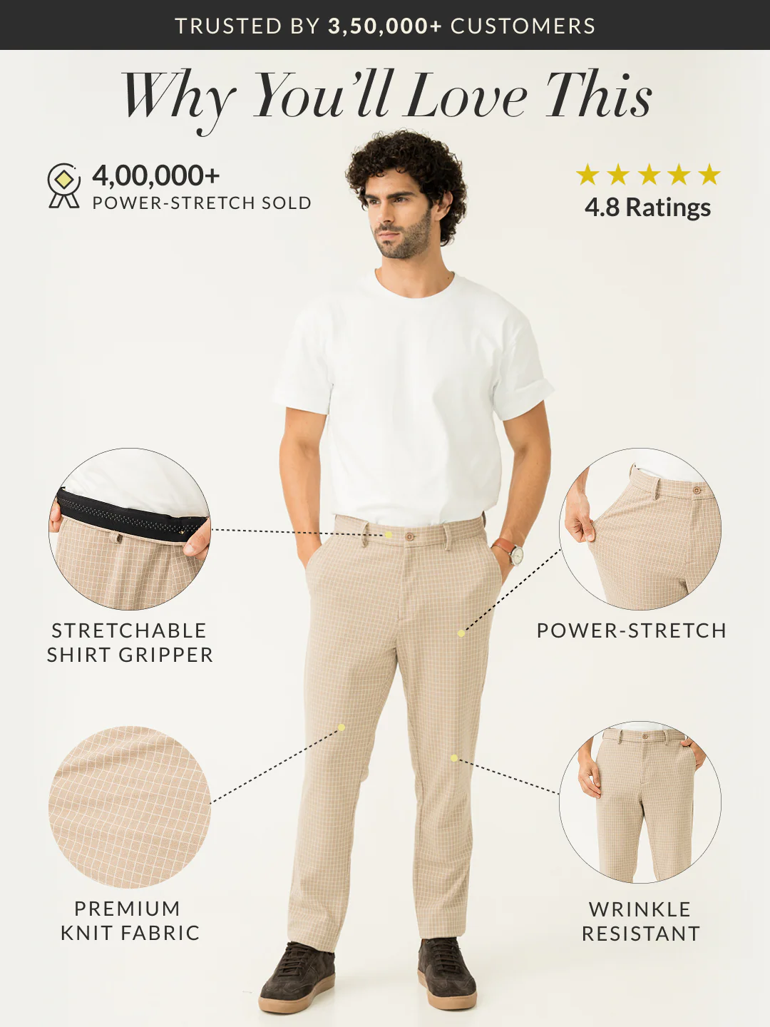 Bikaner Khaki Checks Slim Fit Power Stretch Pants - Image 3