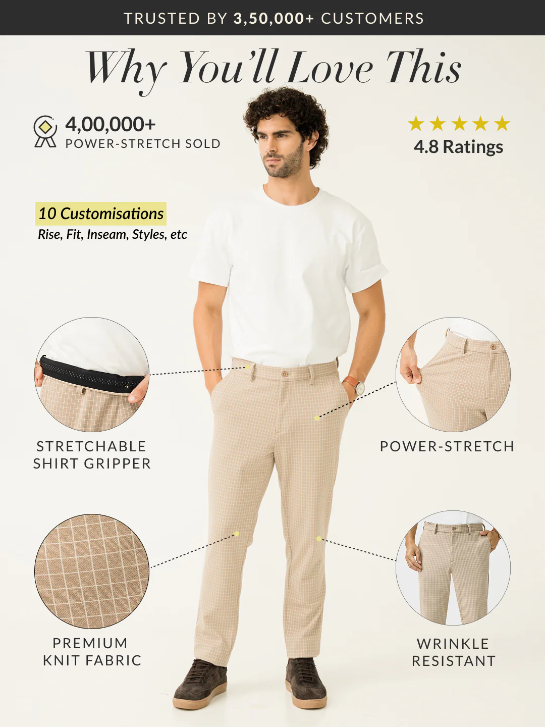 Dune Khaki Checks Power-Stretch Pants - Image 2