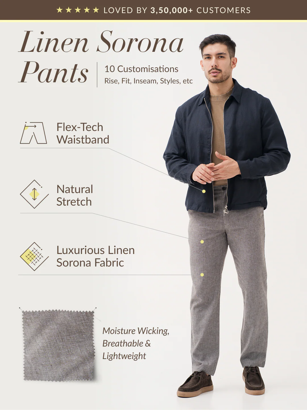 Earthkind Grey Linen Sorona Pants - Image 2