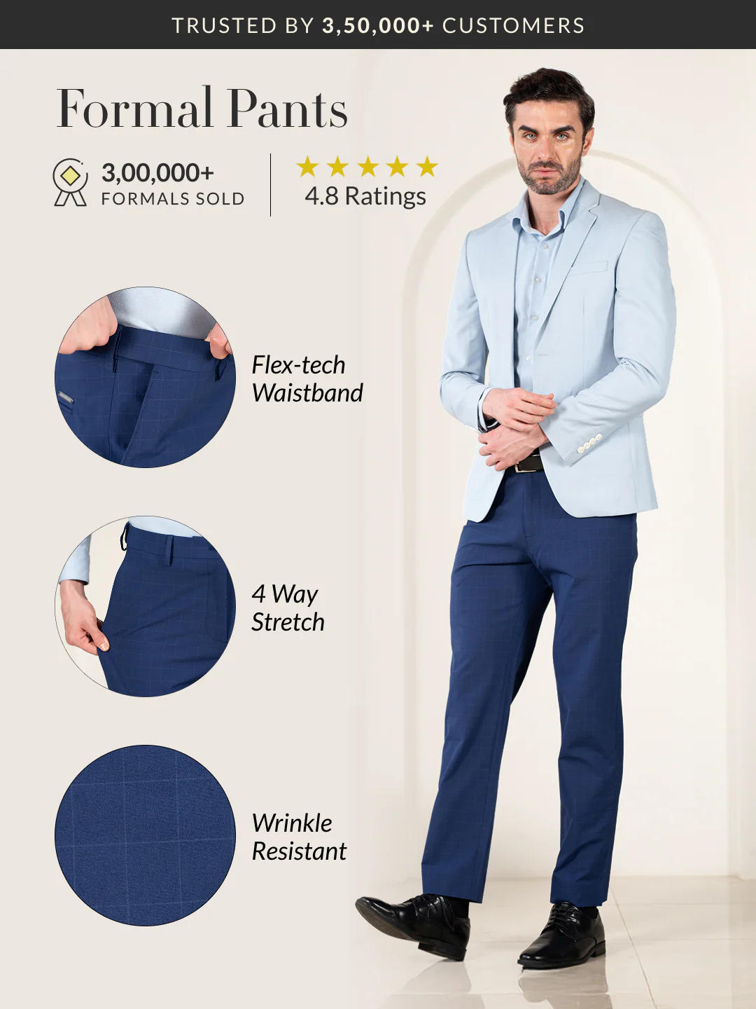 Editor Blue Checks Relaxed Fit Stretch Formal Pants - Image 2