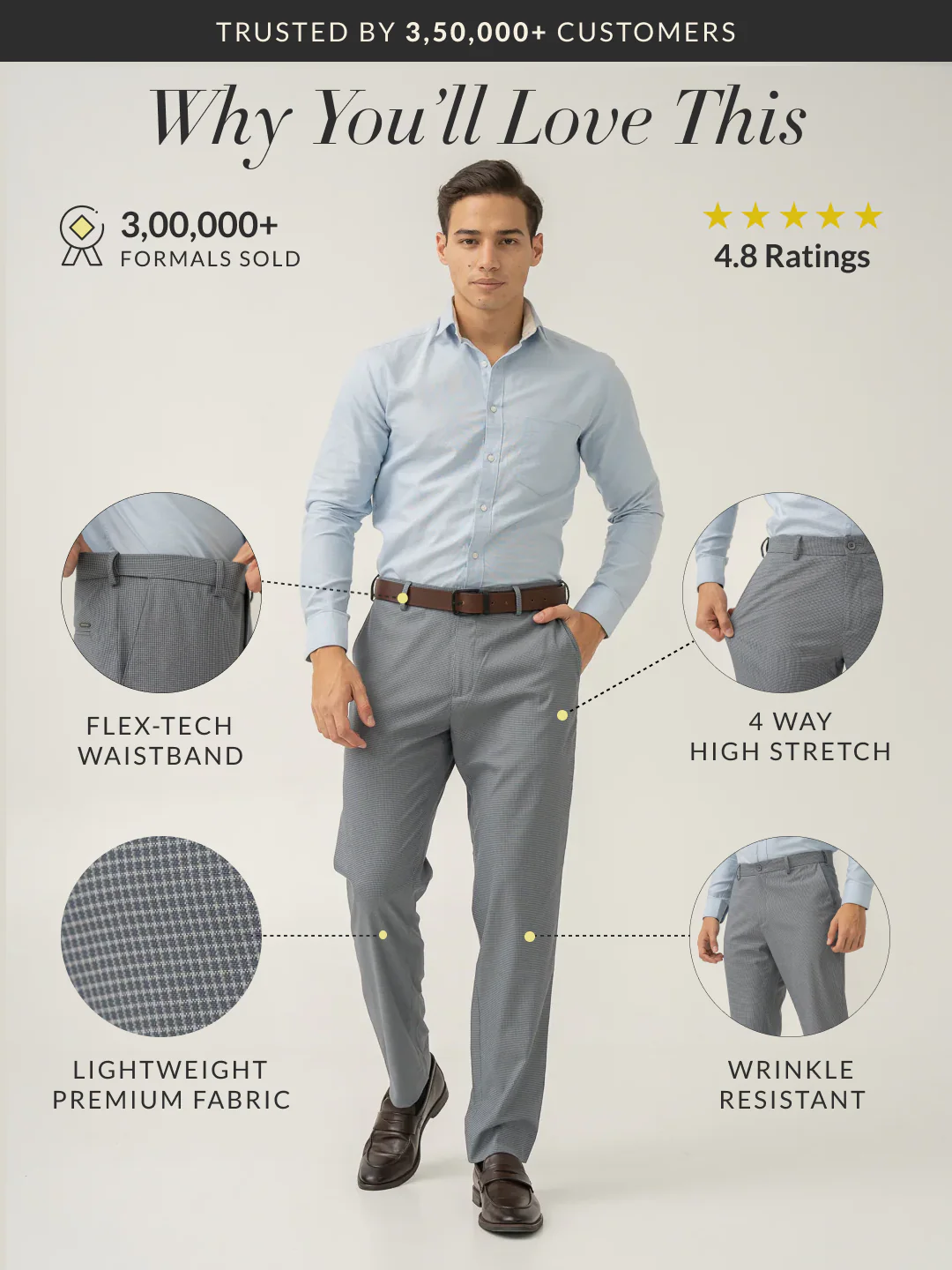 Elephant Grey Mini Checks Relaxed Fit Stretch Formal Pants - Image 2