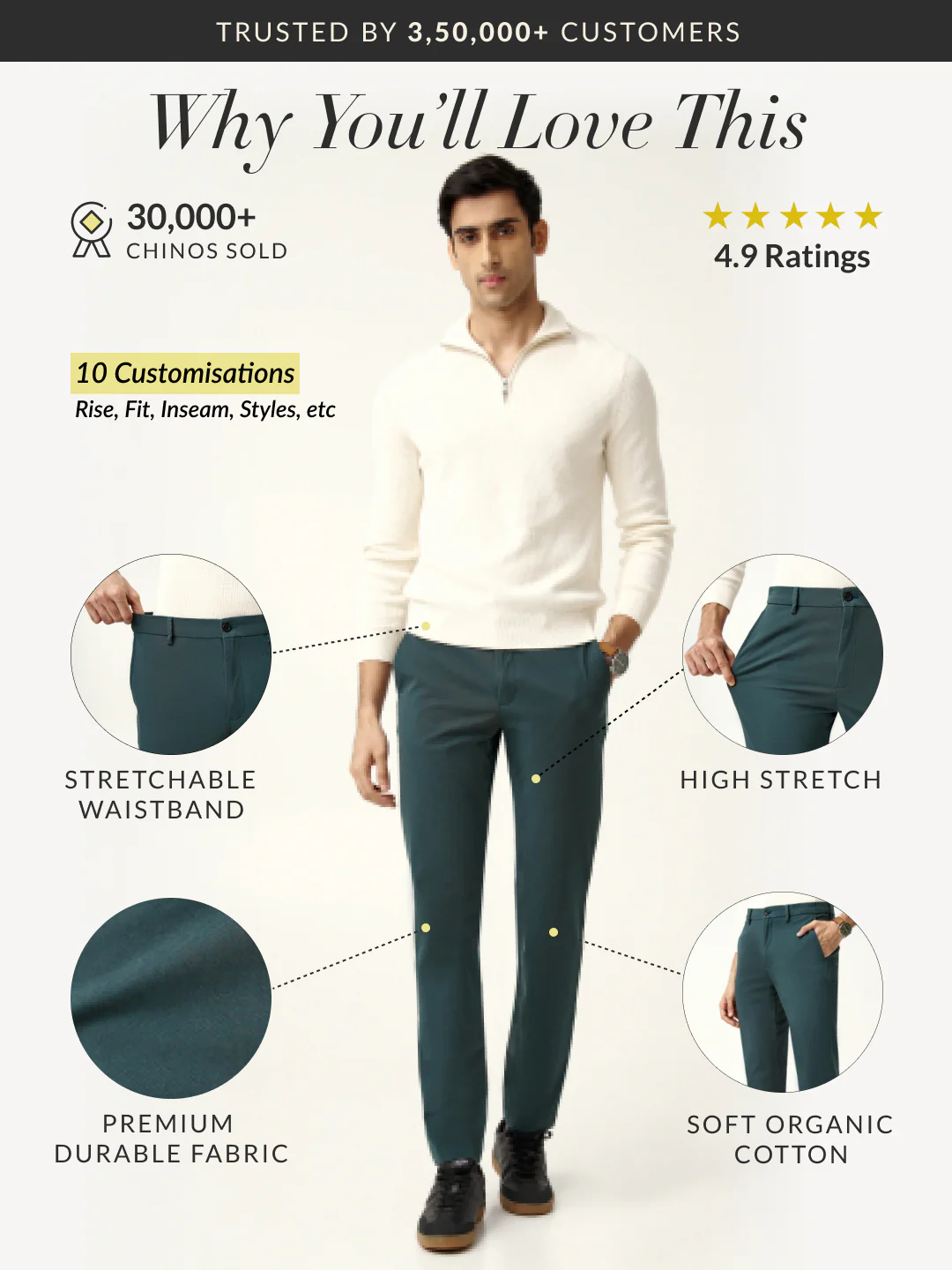 Forest Green Stretch Chinos - Image 2