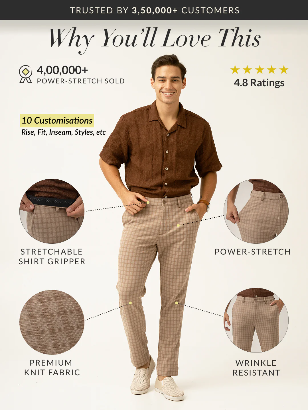 Fox Khaki Window Checks Power-Stretch Pants - Image 2