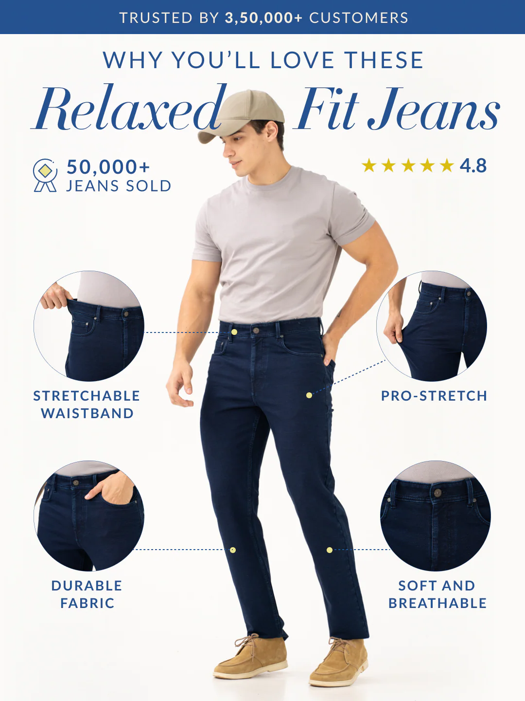 Frontier Blue Pro-Stretch Relaxed Fit Jeans - Image 3