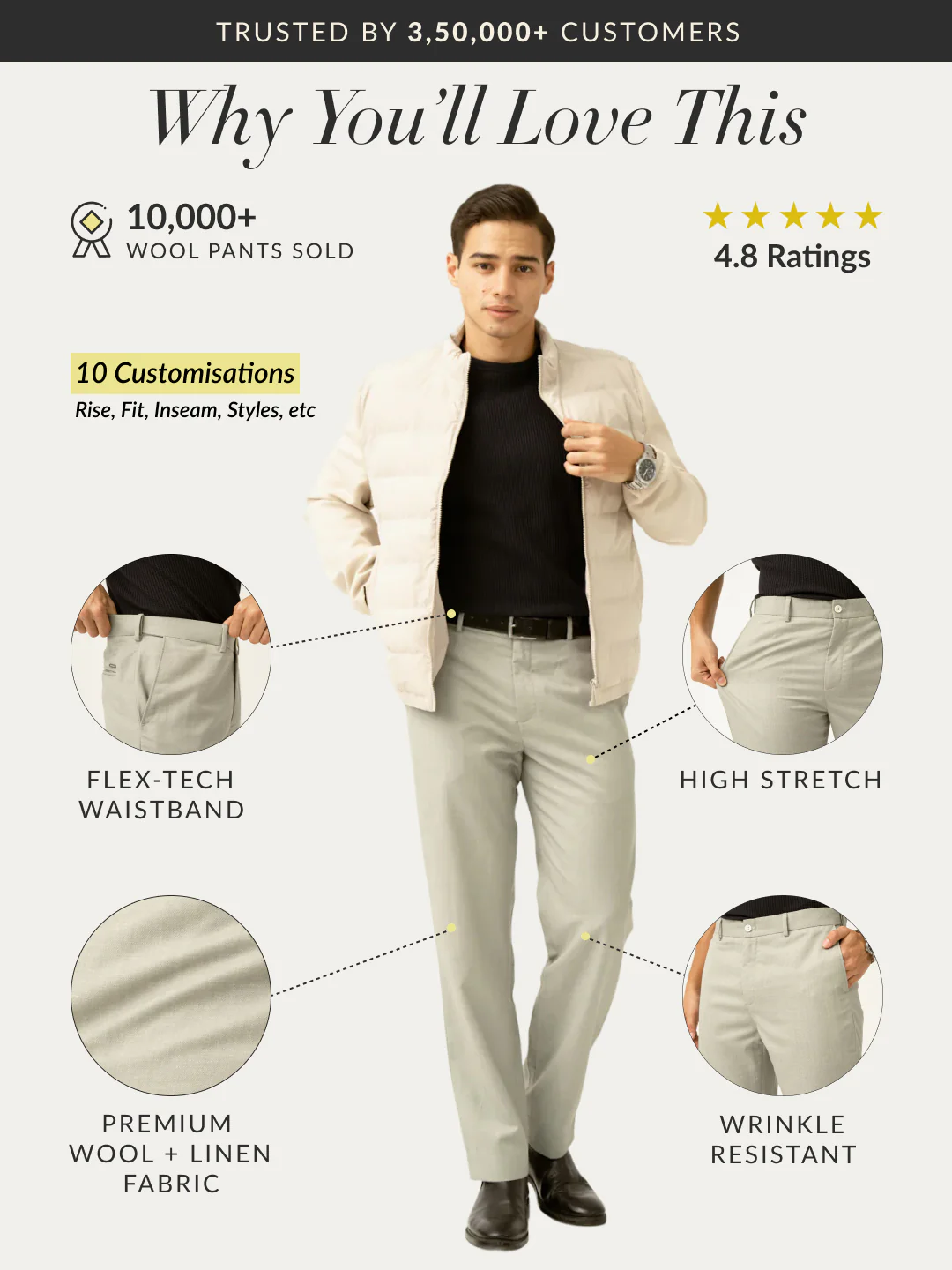 Galle Green Tropical Wool Linen Pants - Image 2