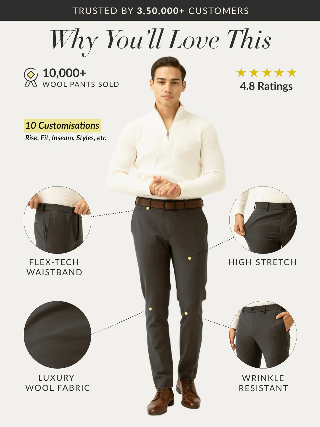 Geneva Grey Luxury Merino Wool Pants - Image 2