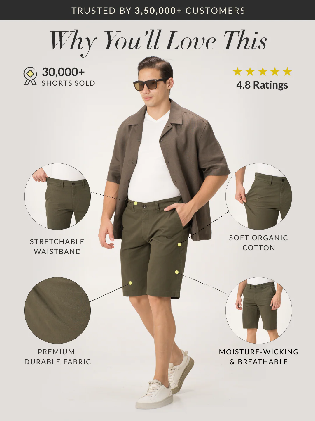 Globe Olive Chino Shorts - Image 2