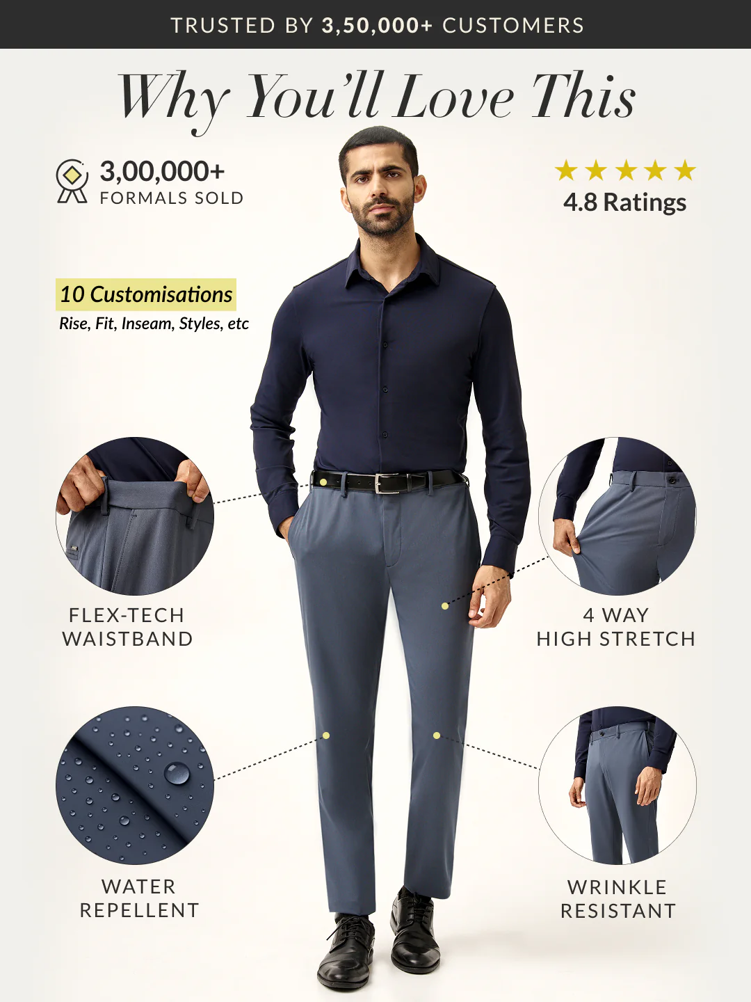 Grey All Weather Stretch Pants - Image 2