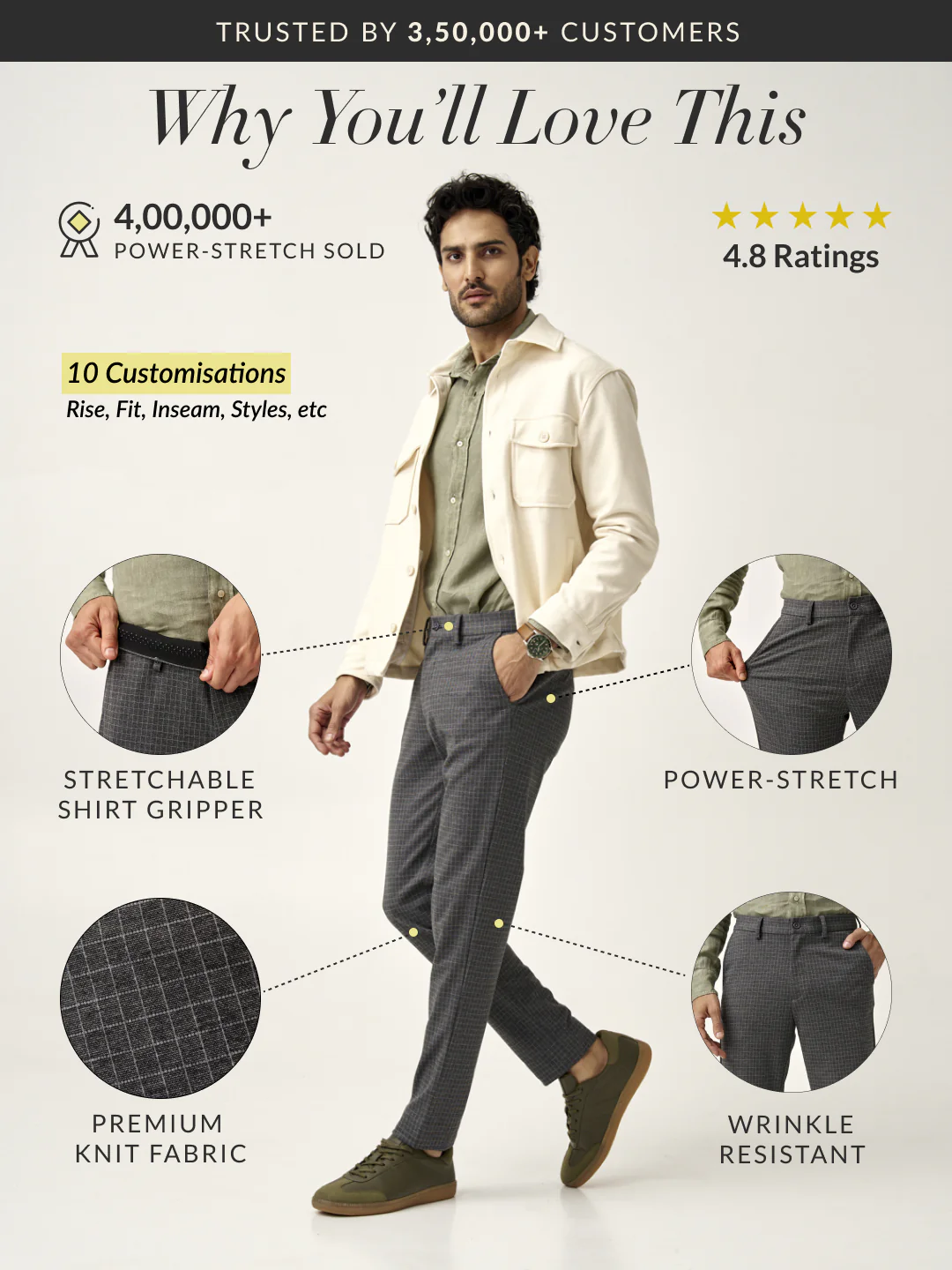 Grey Checks Power-Stretch Pants - Image 2
