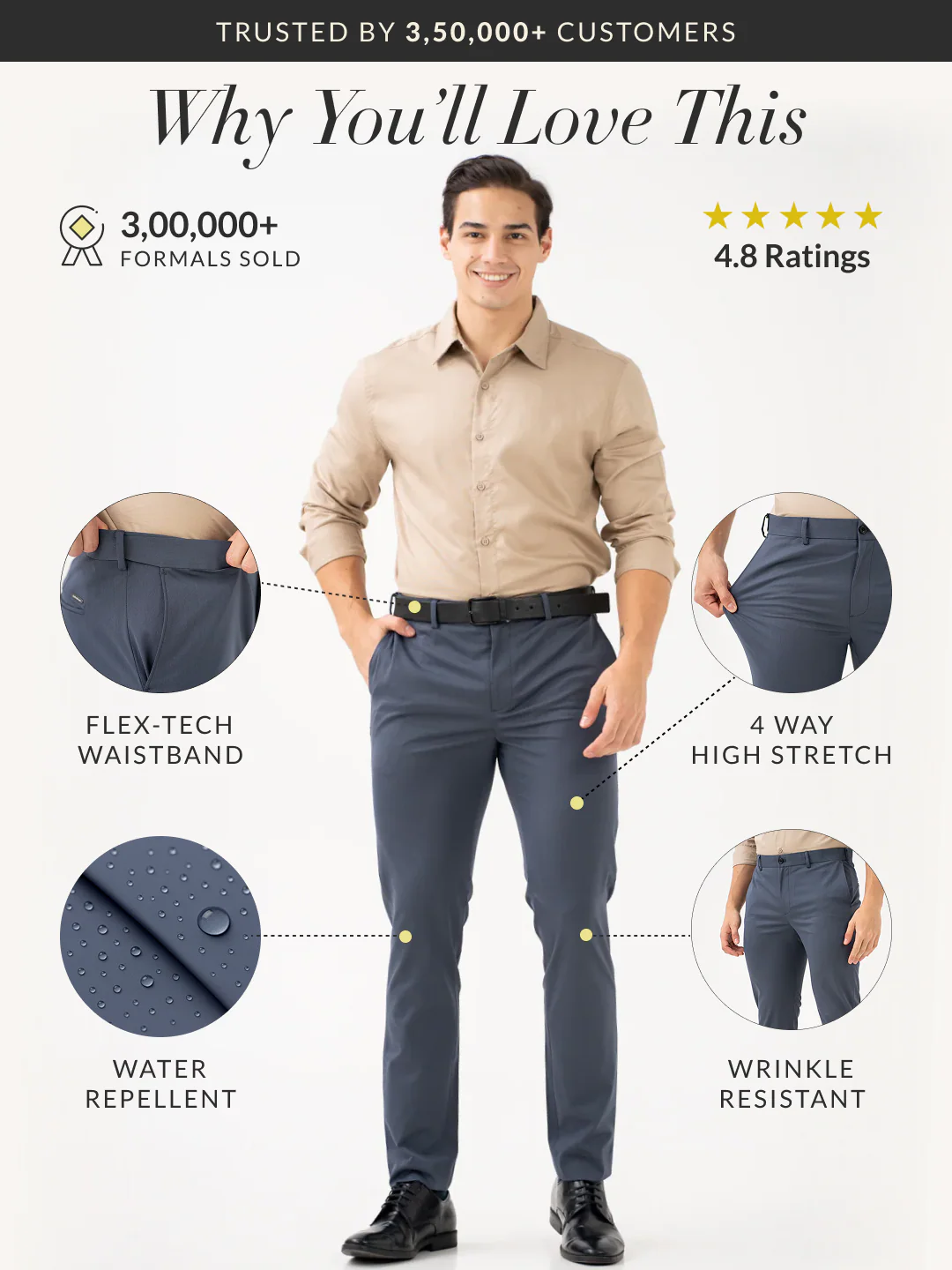 Thunder Grey Water Repellent Slim Fit Stretch Formal Pants - Image 2