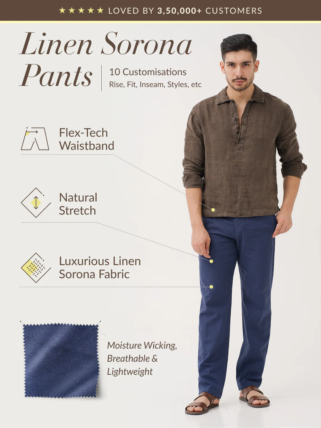 Havenloop Navy Linen Sorona Pants - Image 2