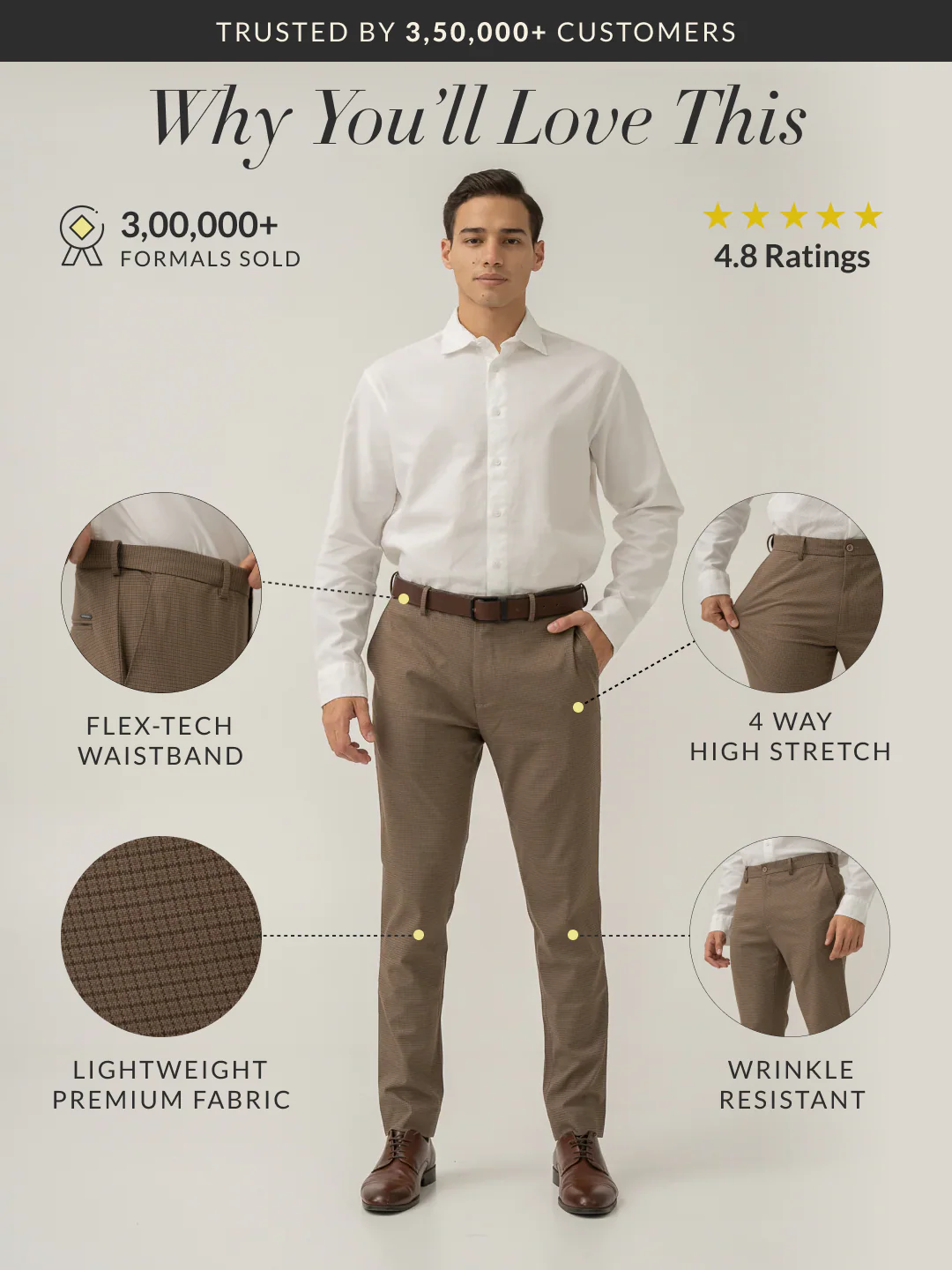 Hazel Brown Micro Checks Slim Fit Stretch Formal Pant - Image 2
