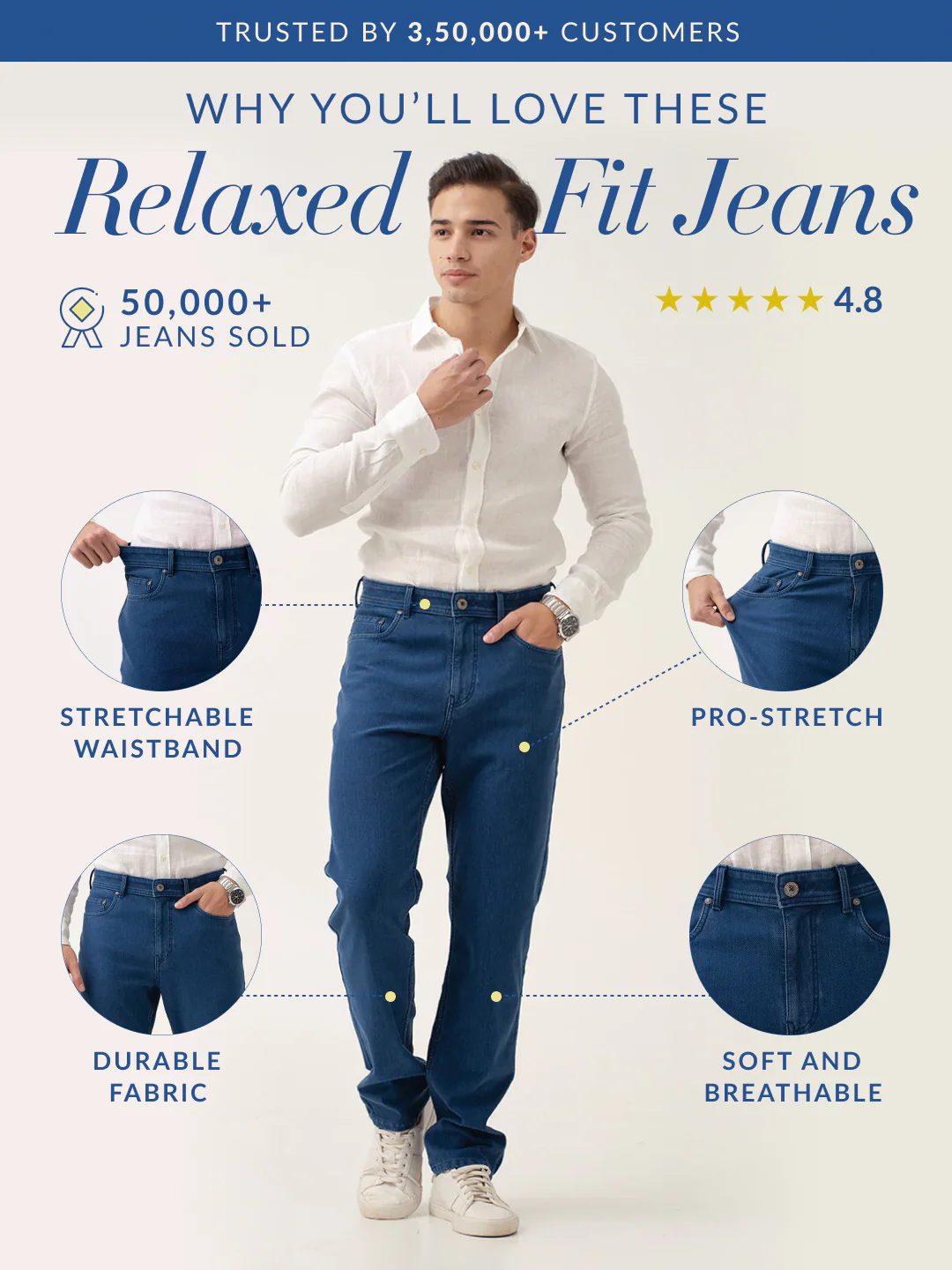Horizon Blue Pro-Stretch Relaxed Fit Jeans - Image 3