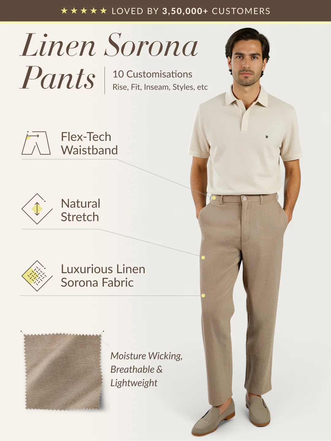 Hushfield Khaki Linen Sorona Pants - Image 2
