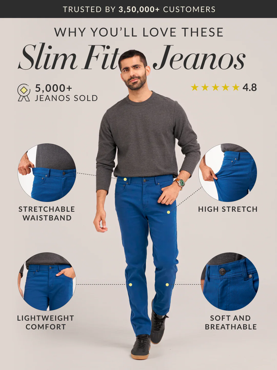 Imperial Blue Slim Fit Jeanos - Image 3
