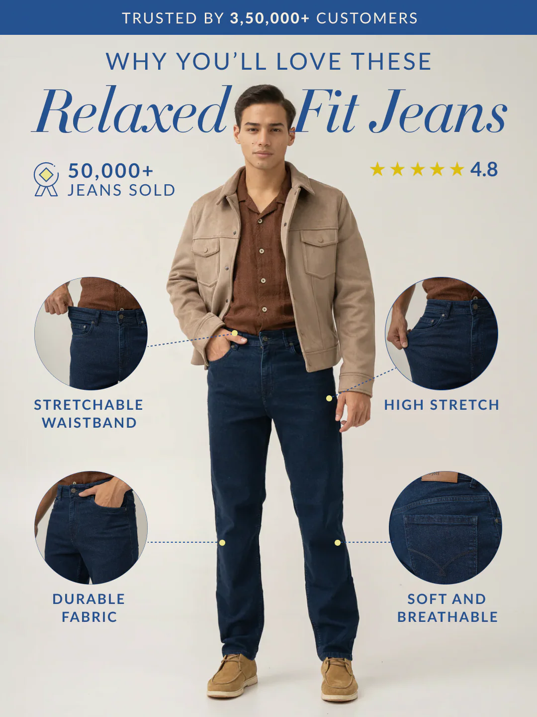 Authentic Blue Relaxed Fit Jeans - Image 3
