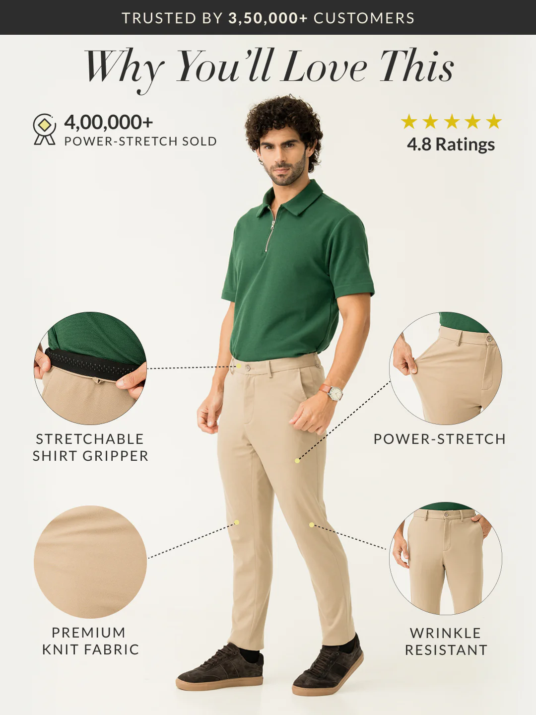 Light Khaki Slim Fit Power Stretch Pants - Image 3