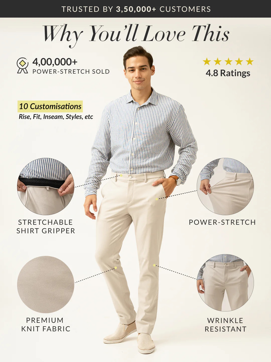 Kutch Cream Power-Stretch Pants - Image 2