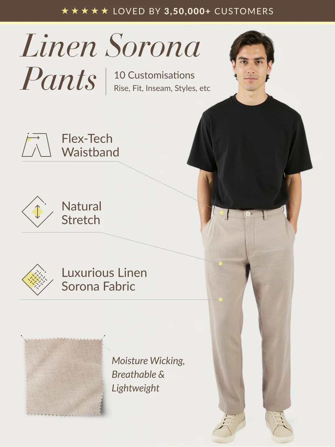 Leaflight Beige Linen Sorona Pants - Image 2