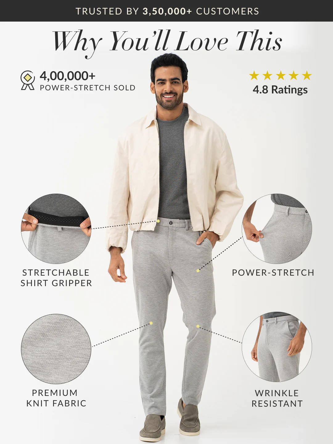 Lichen Grey Twill Slim Fit Power Stretch Pants - Image 3