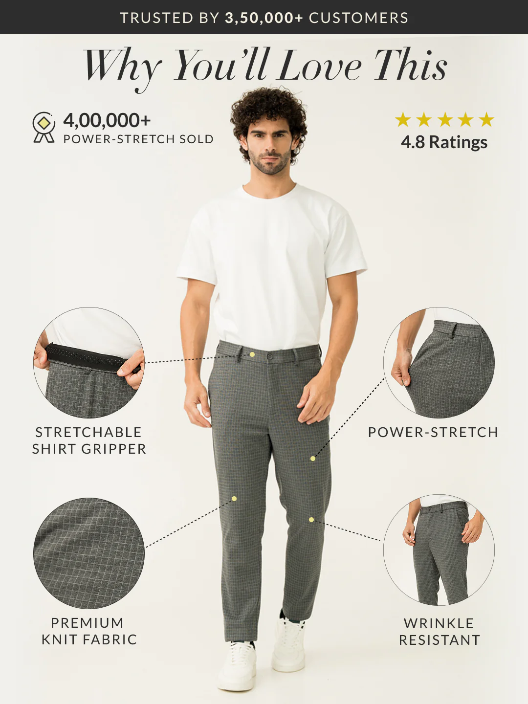 Medium Grey Checks Slim Fit Power Stretch Pants - Image 3
