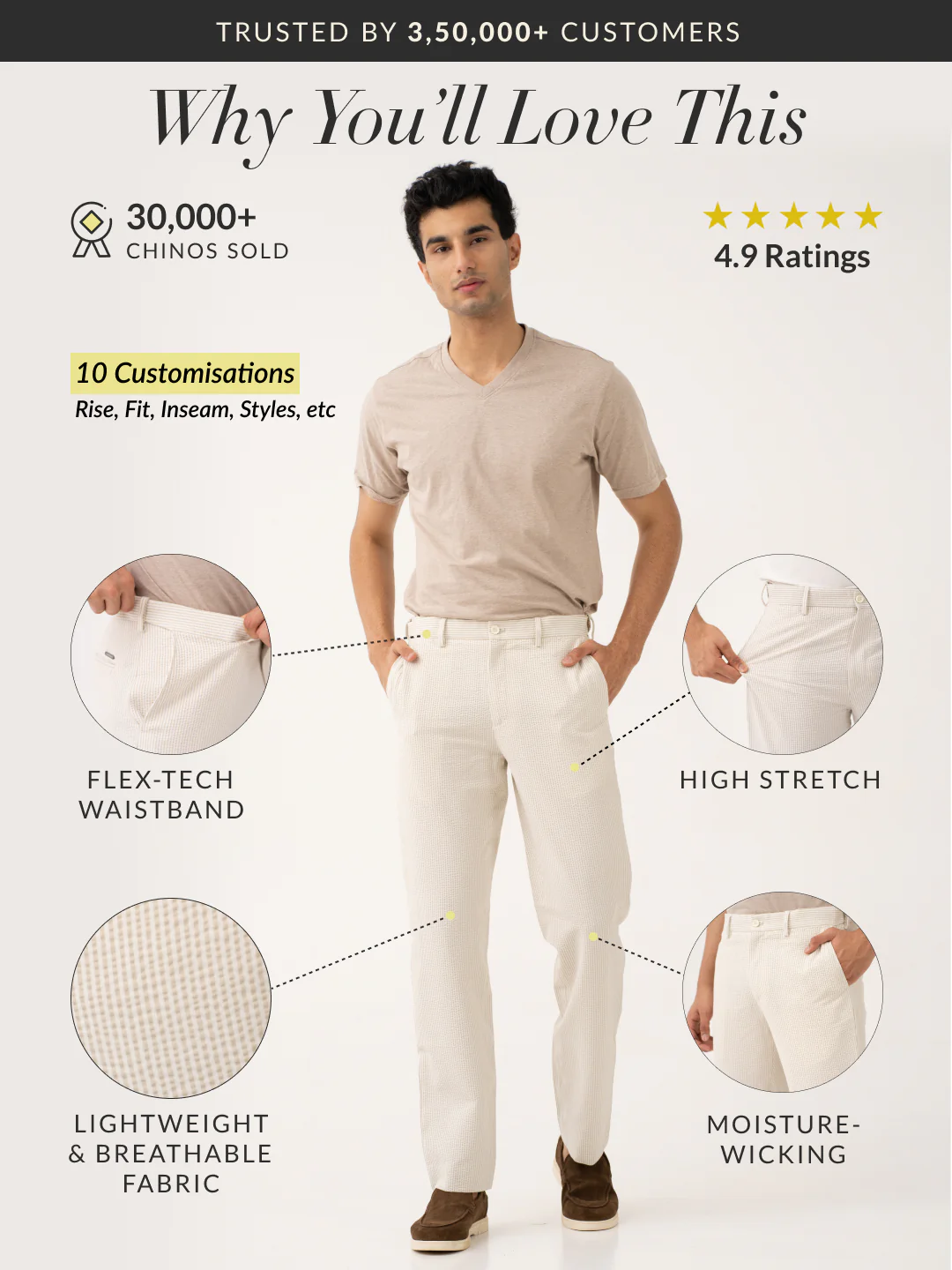 Milo Beige Stripes Seersucker Pants - Image 2
