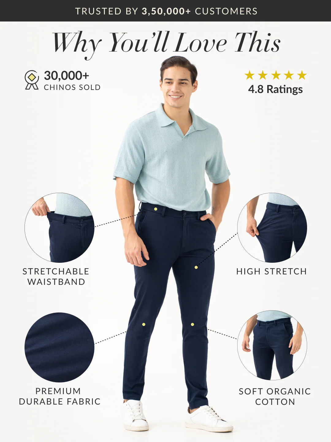 Rink Blue Slim Fit Stretch Chinos - Image 3