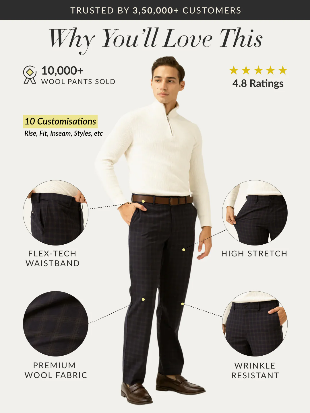 Nightlife Navy Checks Merino Wool Pants - Image 2