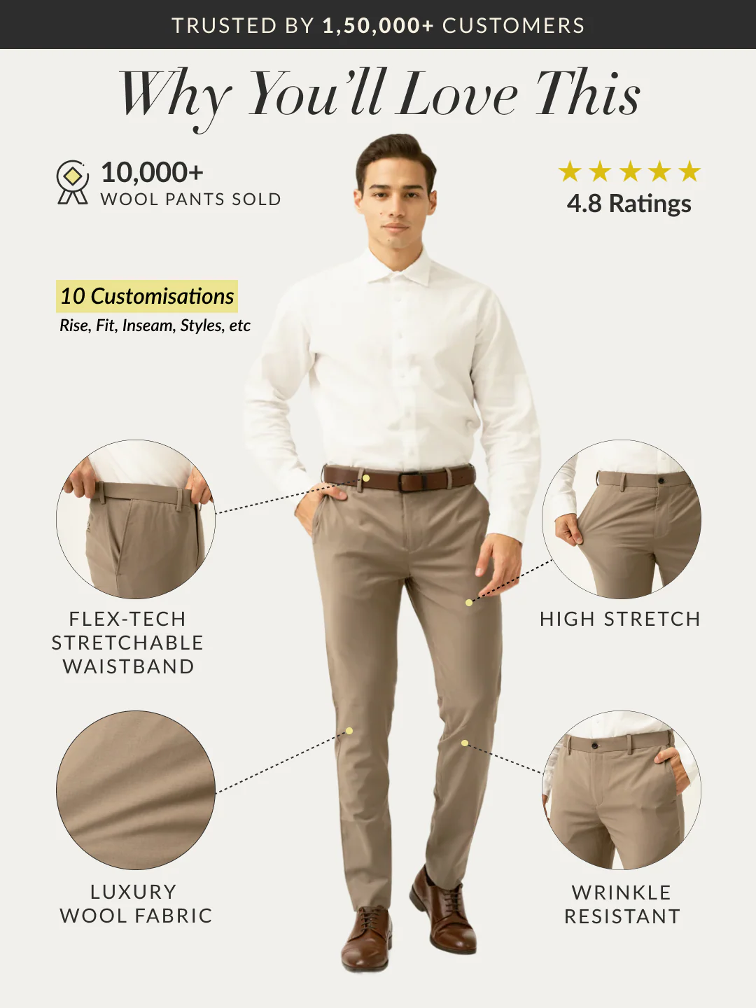 Oslo Olive Luxury Merino Wool Pants - Image 4
